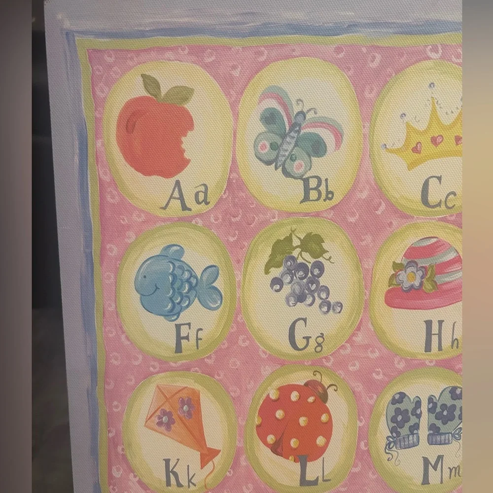 Canvas Alphabet Decor 20 x 14.5- Excellent Condition